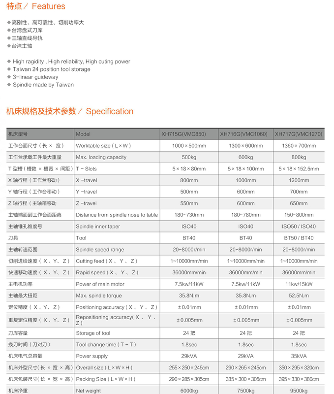 VERTICAL MACHINE CENTER XH 715G/XH716G/XH717G(VMC850/VMC1060/VMC1270)