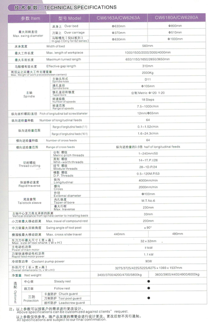 LARGE ENGINE LATHE CW6263A-CW6280A