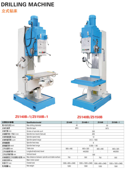 DRILLING MACHINE Z5140B-Z5150B SERIES 