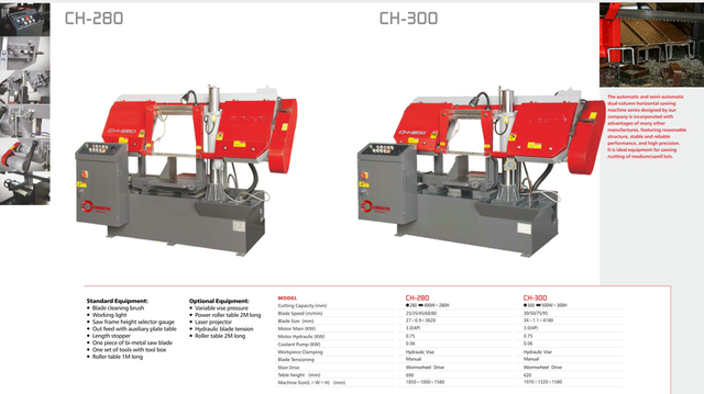 CH SERIES DOUBLE COLUMN SEMI AUTOMATIC BAND SAWS CH280-CH300