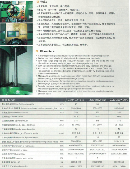 DIGITAL READOUT SYSTEM RADIAL DRILLING MACHINE Z3040X16/2