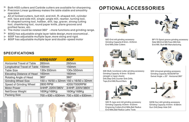 UNIVERSAL CUTTER &TOOLS GRINDER 600Q-600F