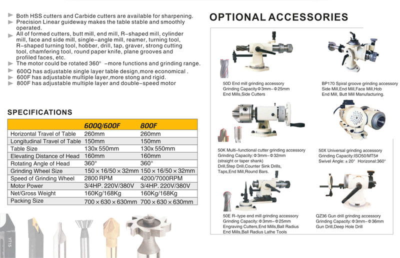 UNIVERSAL CUTTER &TOOLS GRINDER 600Q-600F
