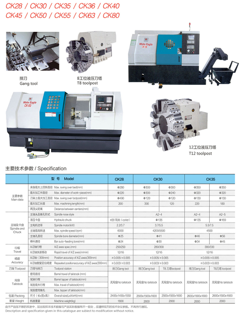 ECONOMIC TYPE LATHE CK28/CK30.CK35/CK36/CK40/CK45/CK50/CK55/CK63/CK80