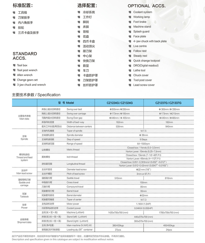 530MM NORTON FEEDING BOX LATHE CZ1224G-CZ1324G