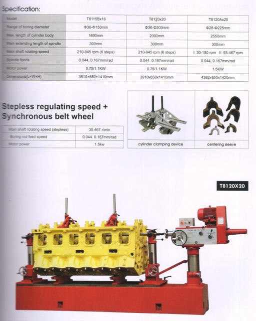 CYLINDER BODY BUSING BORING MACHINE T8120AX20