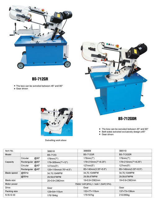 The portable band-saw BS712GR-BS712GDR-BS912GDR