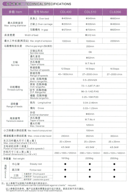 ENGINE LATHE CDL400-CDL510-CDL660