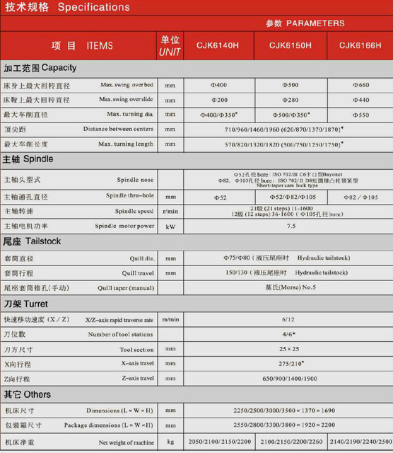 ECONOMICAL CNC LATHE (FLATE BED ) CJK6140H-CJK6150H-CJK6166H