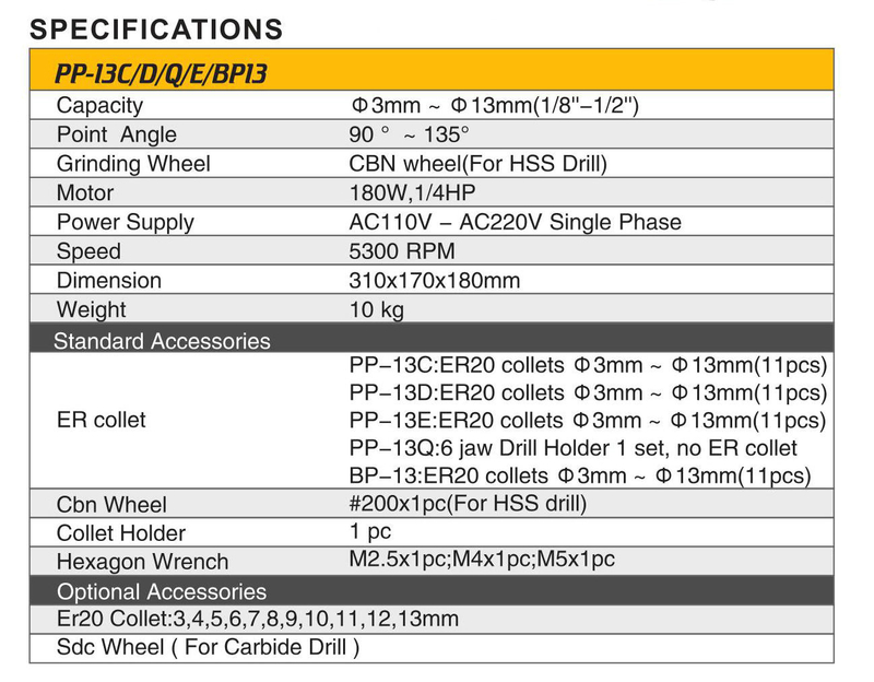 DRILL BIT SHARPENER PP-13C/13Q