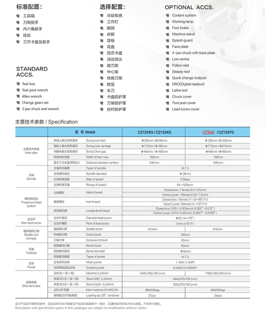 CLOSED FEEDING BOX LATHE CZ300A(530MM/910MM)