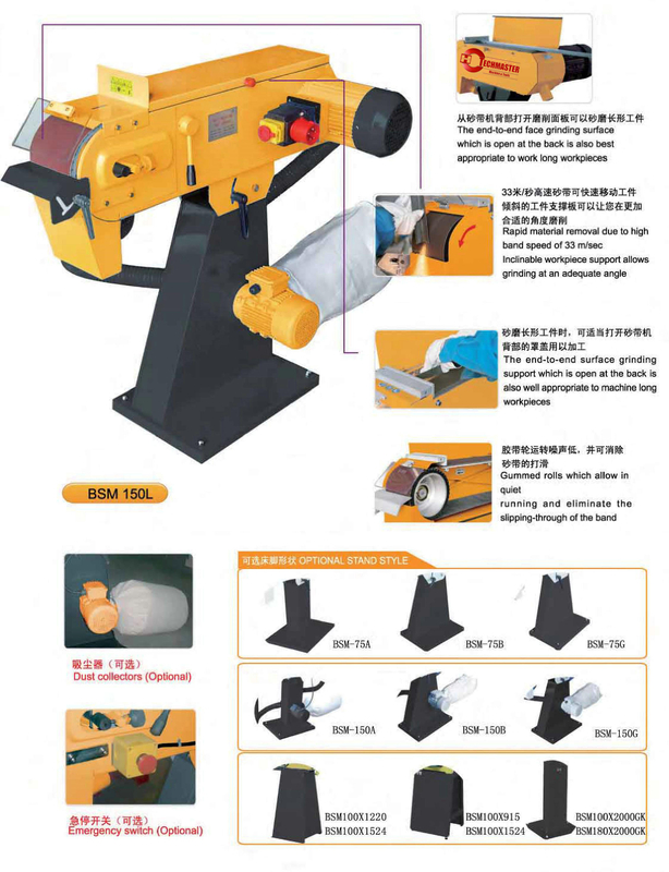 BELT SANDER BSM SERIES 