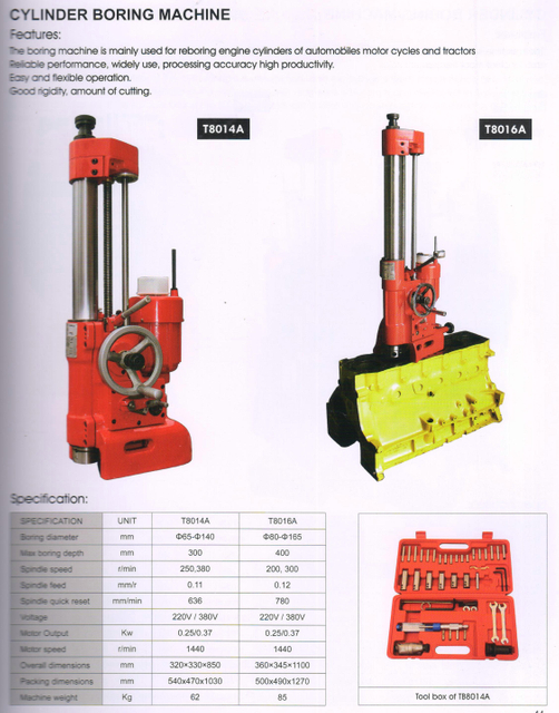 CYLINDER BORING MACHINE T8014A-T8016A