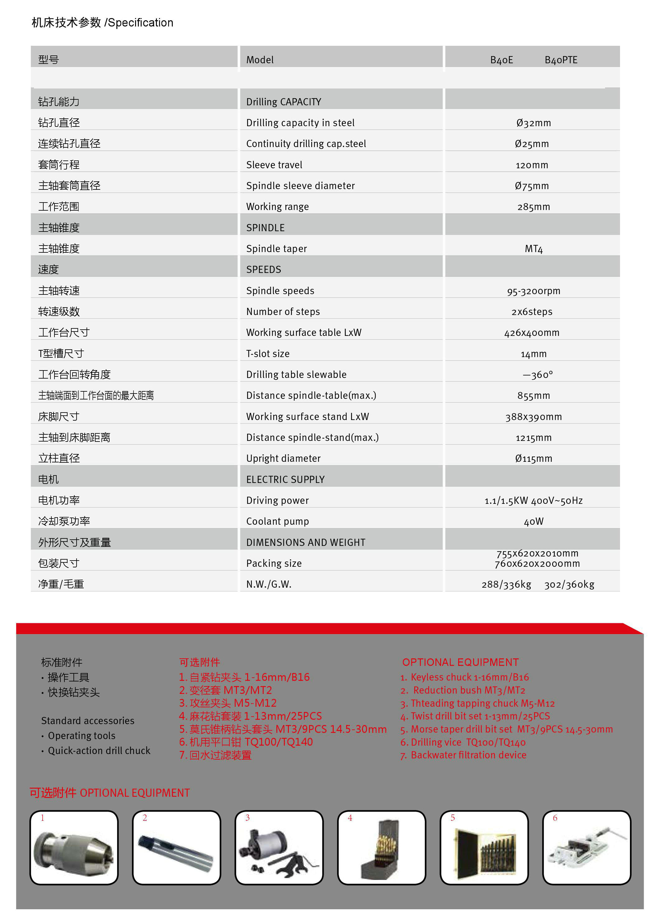  VERTICAL DRILLING MACHINE B40E/B40PTE