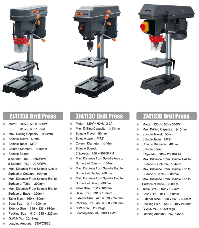 ZJ SERIES DRILL PRESS ZJ4113A -ZJ4113C