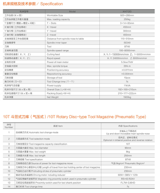 VERTICAL MACHINE CENTER XH712G (VMC450)