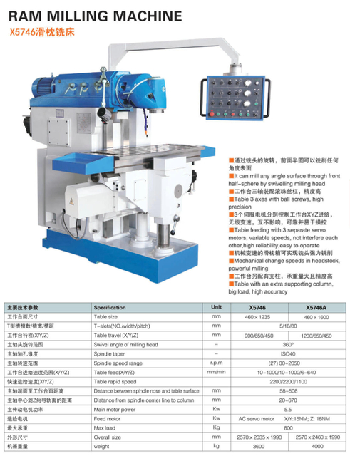 RAM MILLING MACHINE X5746-X5746A
