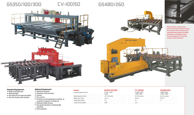  VERTICAL BLOCK/PLATE BAND SAWING MACHINE G5350-G5480