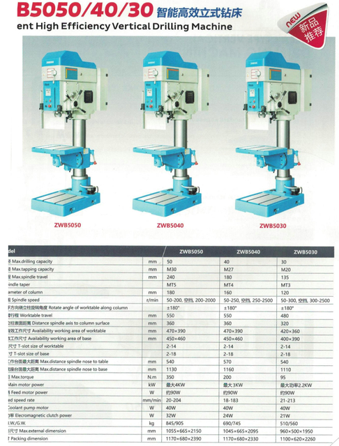 INTELLIGENT HIGH EFFICIENCY VERTICAL DRILLING MACHINE ZWB5040