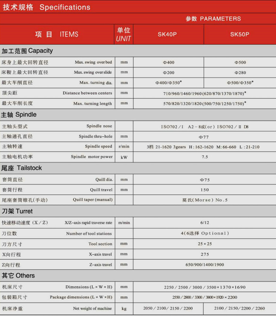 ECONOMICAL CNC LATHE (FLATE BED ) SK40P-SK50P