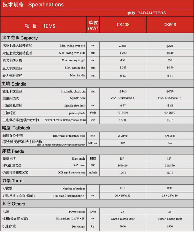 CK SLANT BED PRECISION CNC LATHE CK40S-CK50S