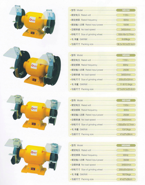 BENCH GRINDER 02