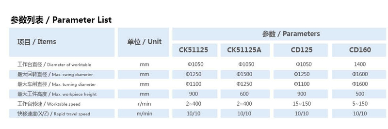CK51125