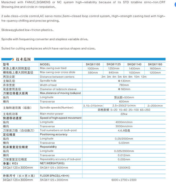 8 TON CNC LATHE SKQ61100-SKQ61125-SKQ61140-SQK61160