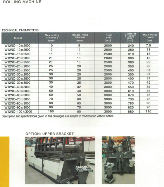 W12 SERIES HYDRAULIC CNC 4 ROLLING MACHINE 