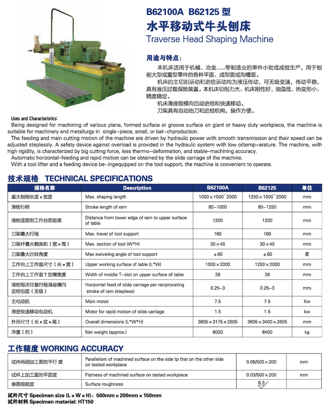 TRAVEL HEAD SHAPING MACHINE B62100A-B62125