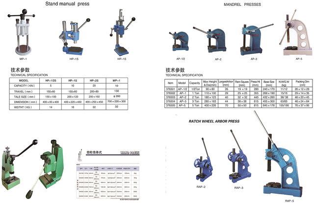 MANUAL PRESS