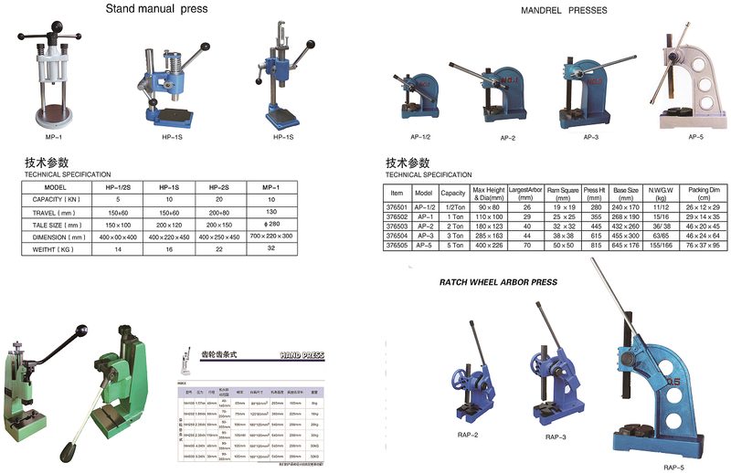 MANUAL PRESS