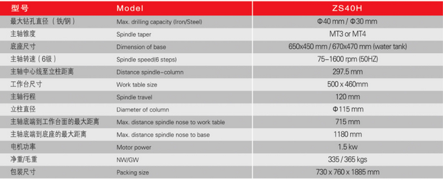 AUTO FEEDING DRILLING MACHINE ZS40H