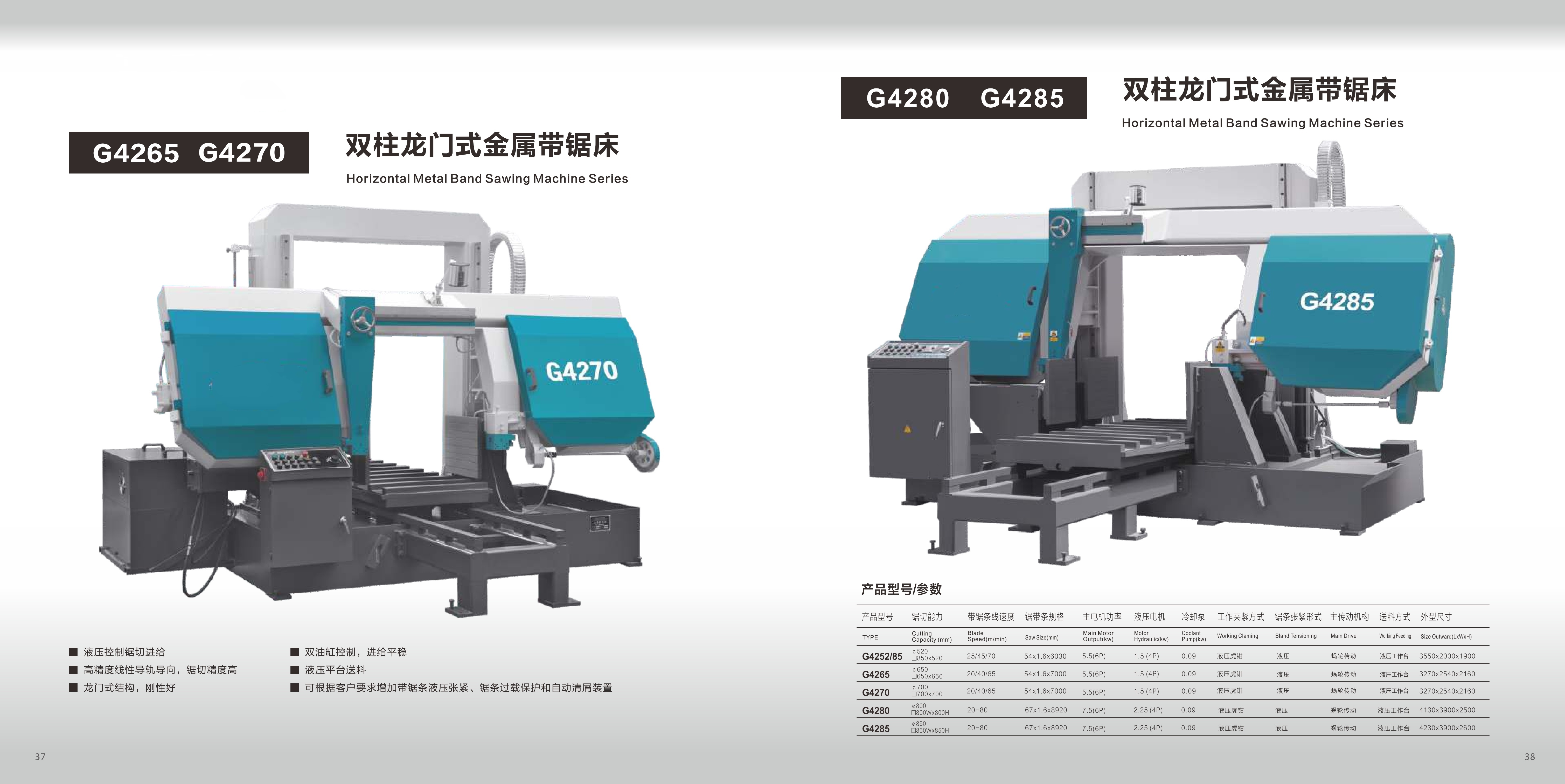 G4265,G4270;G4280;G4285