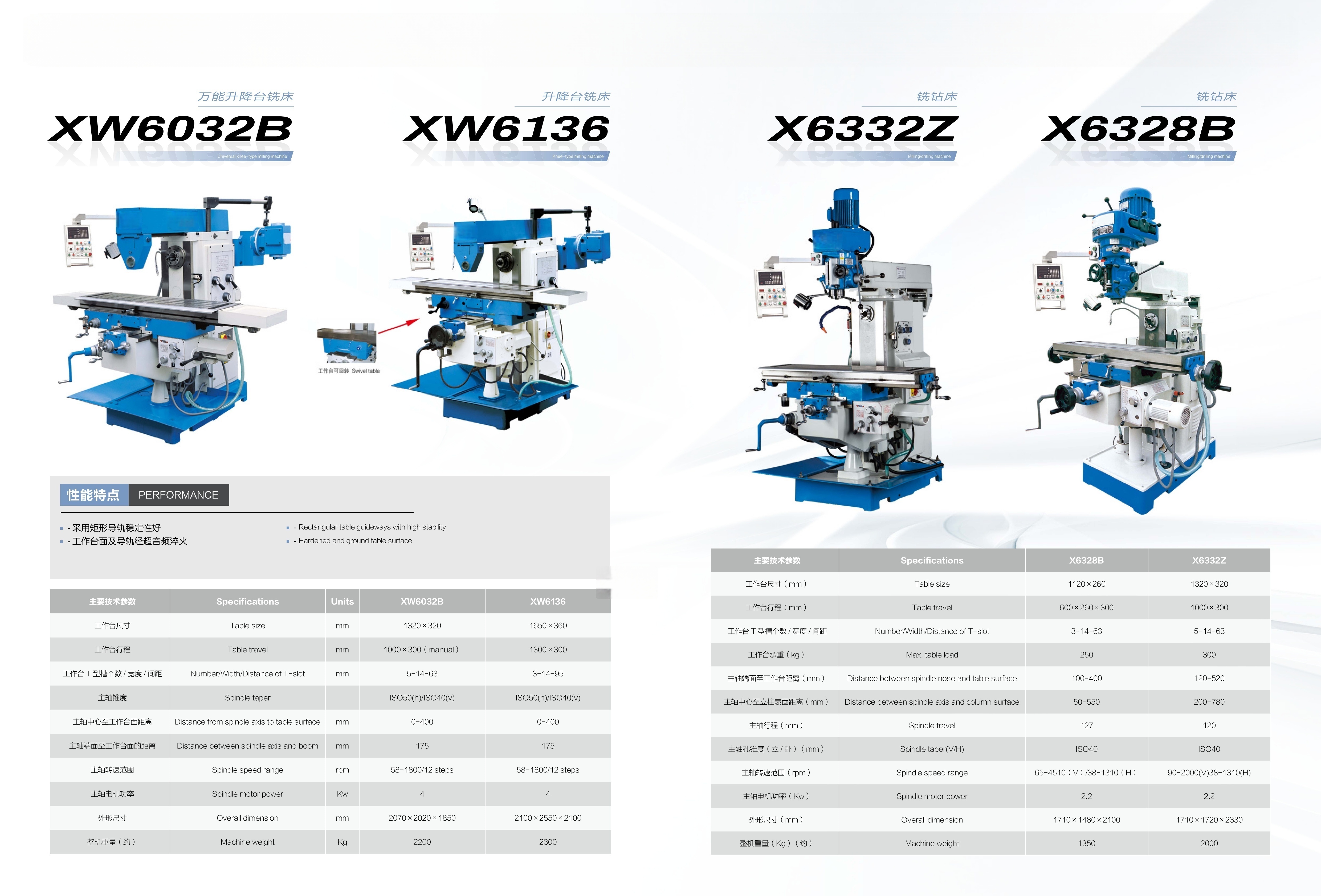 2025-CONVENTIONAL MACHINE_10