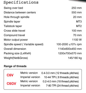 C6V VARIABLE TOPBENCH LATHE 