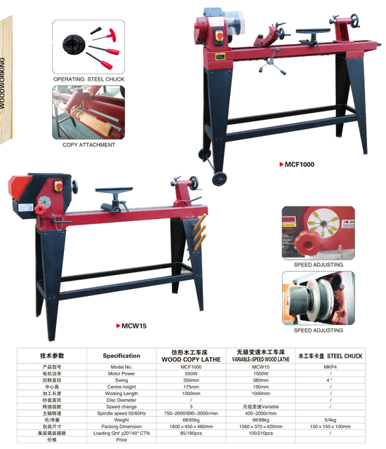 MCF1000+MCW15+MKP4