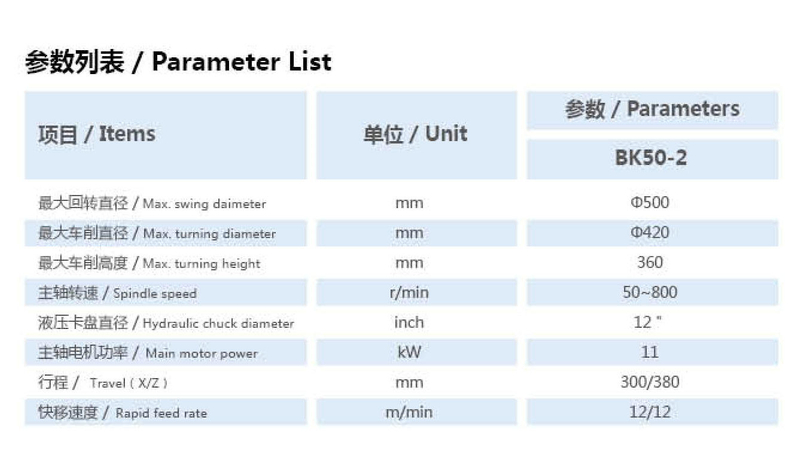 BK50-2 DATA