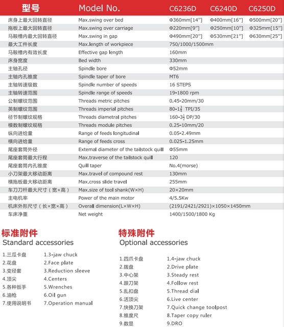 52MM HIGH SPEED ENGINE LATHE 19-1800RPM C6236D-C6240D-C6250D