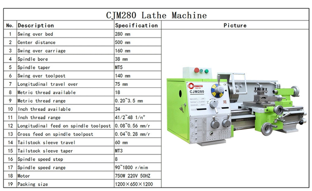 CJM280 BENCH LATHE 500/750