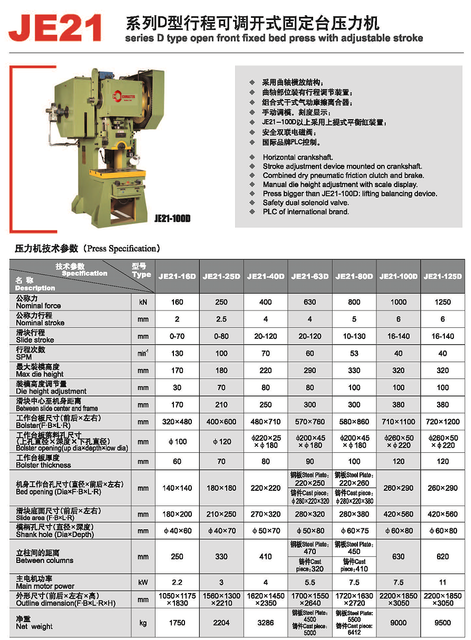 JE23 Series Model D Press with Adjustable Stroke