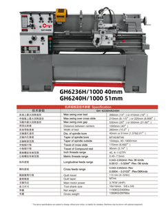 GH6236HX1000 ; GH6240HX1000;40MM SPINDLE (51MM SPINDLE IS OPTIONAL).GH1440K