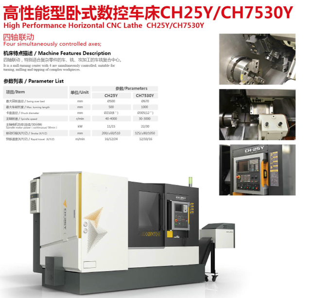 CH25Y