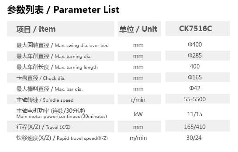 CK7156C