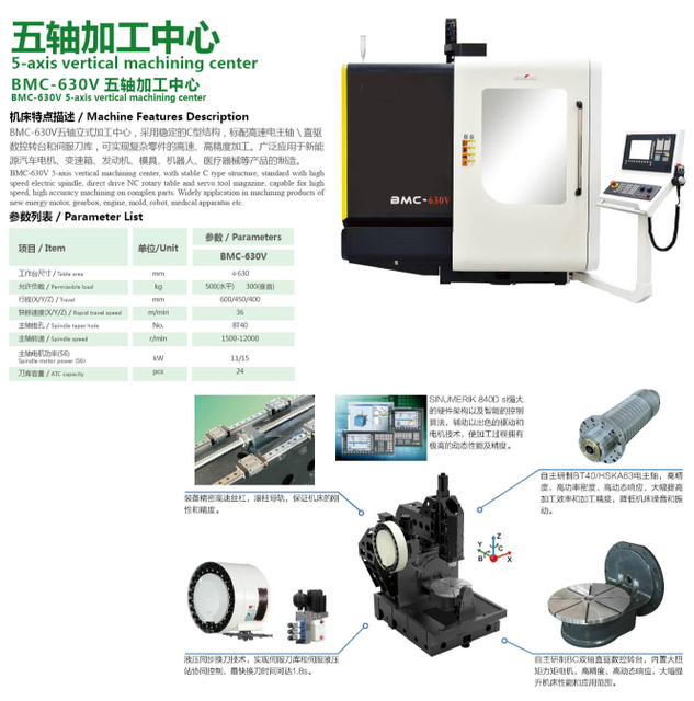 BMC-630V