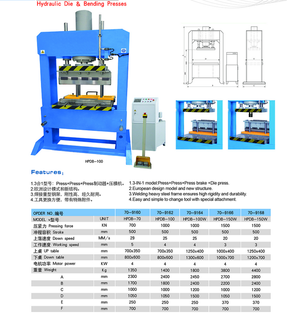  HPD-100 HYDRAULIC DIE & BENDING PRESSES