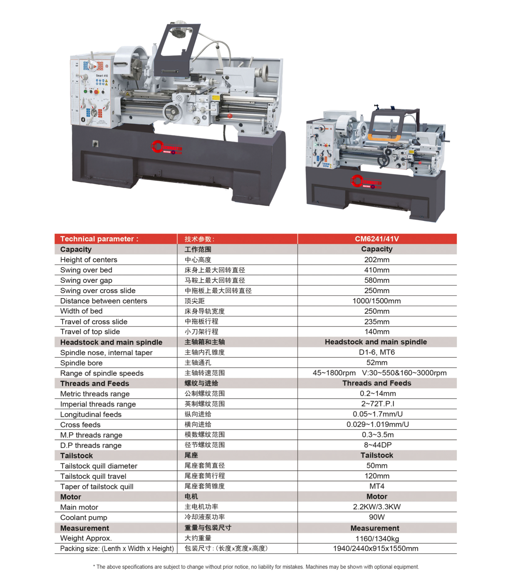 CM6241-CM6241V