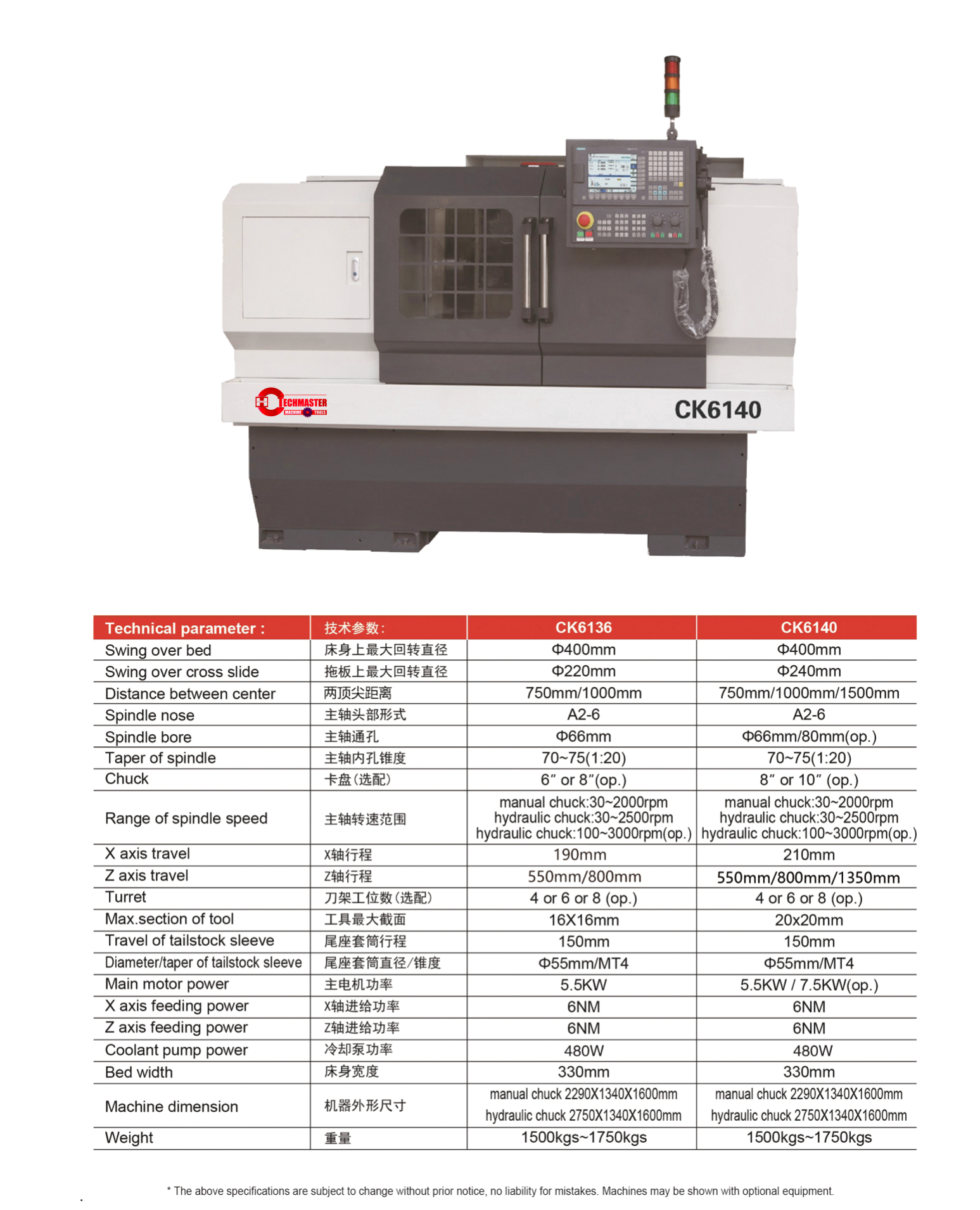 CK6136-CK6140