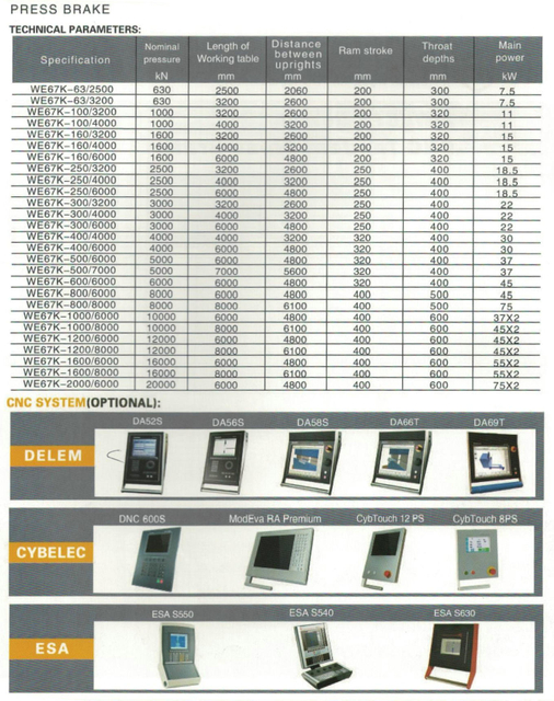 WE67K SERIES CNC ELECTRO-HYDRAULIC PRESS BRAKE 