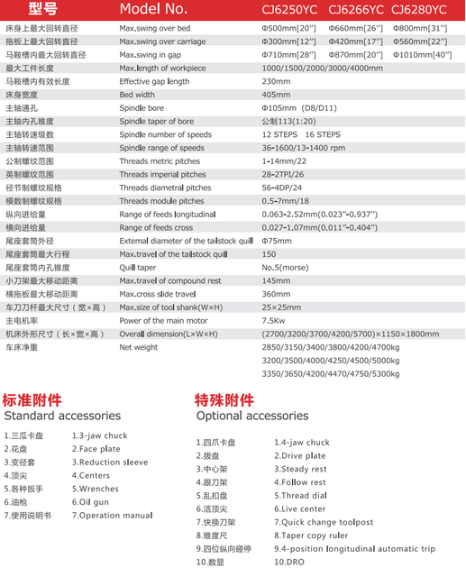 CJ6266YC PRECISION LATHE/ 105MM SPINDLE / 36-1600RPM/13-1400RPM